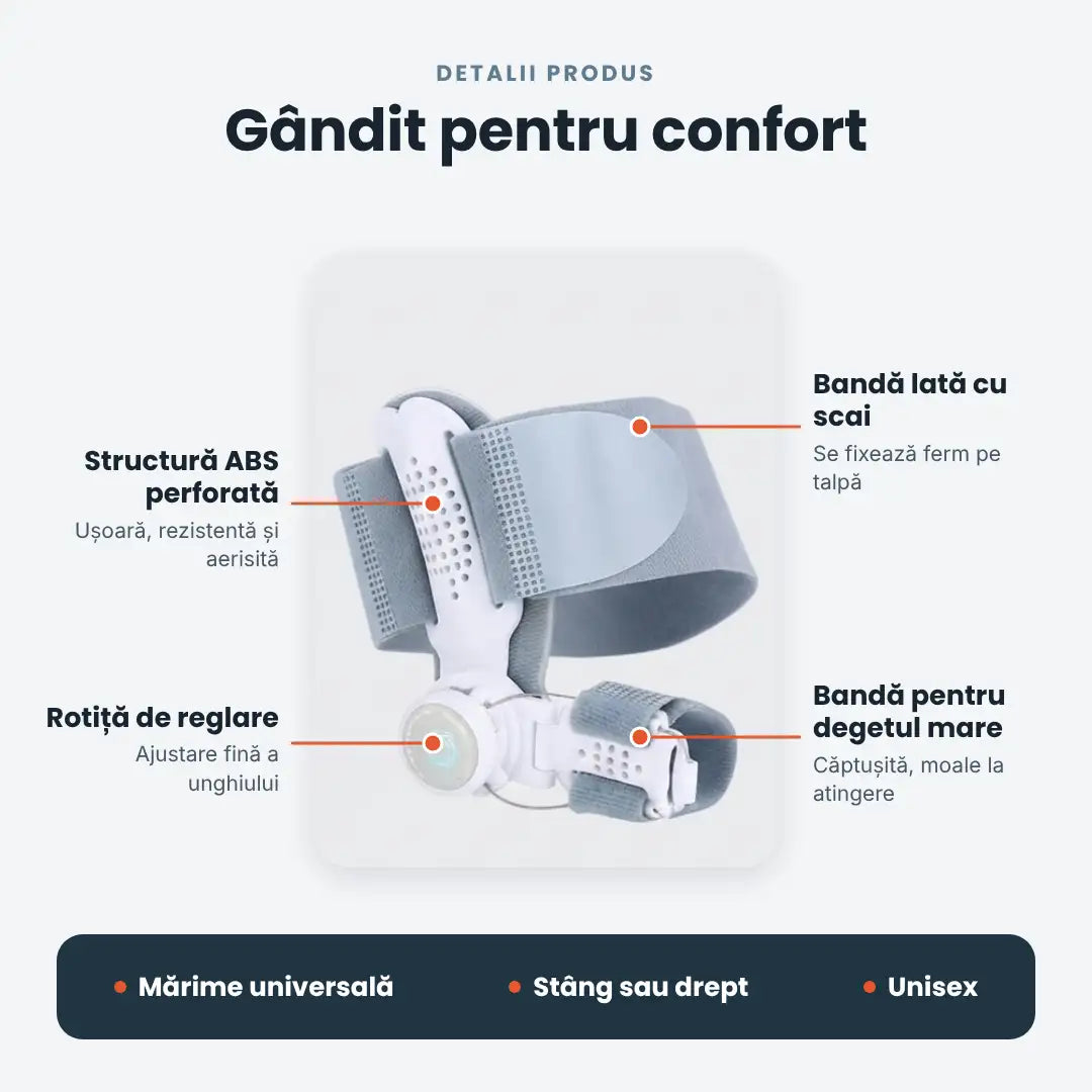 Corector reglabil pentru monturi- Hallux Valgus