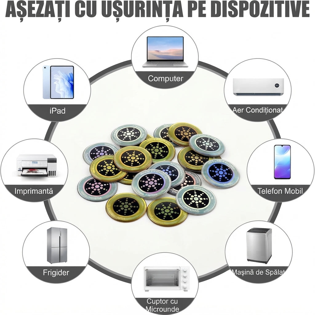 Protectie EMF- stickere antiradiatii