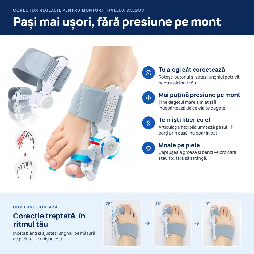 Corector reglabil pentru monturi- Hallux Valgus
